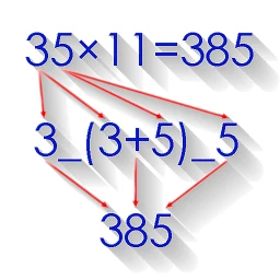 Ícone de Matemática: Cálculo Mental